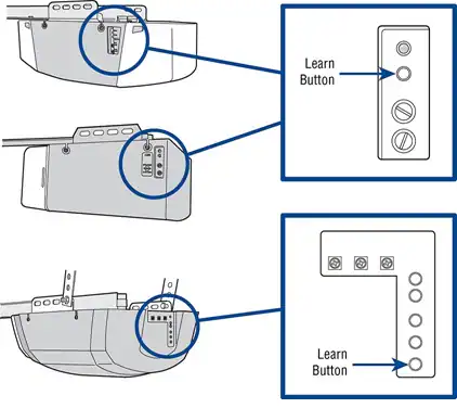 How To Put Chamberlain Garage Door Opener In Learn Mode