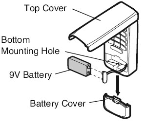 Battery For Chamberlain Garage Door Opener Keypad For Older Keypad: How to Choose and Replace