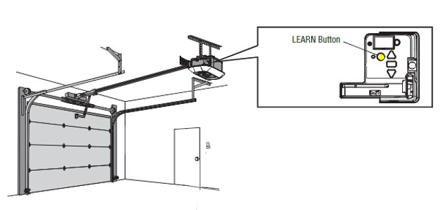 How To Factory Reset A Chamberlain Garage Door Opener